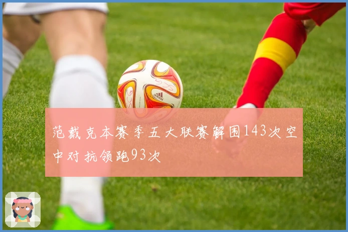 范戴克本赛季五大联赛解围143次空中对抗领跑93次